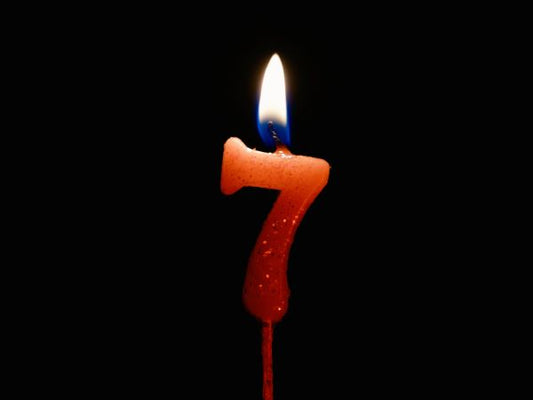Celebrate 7 Years Strong With Copper Anniversary Gifts for Your Spouse