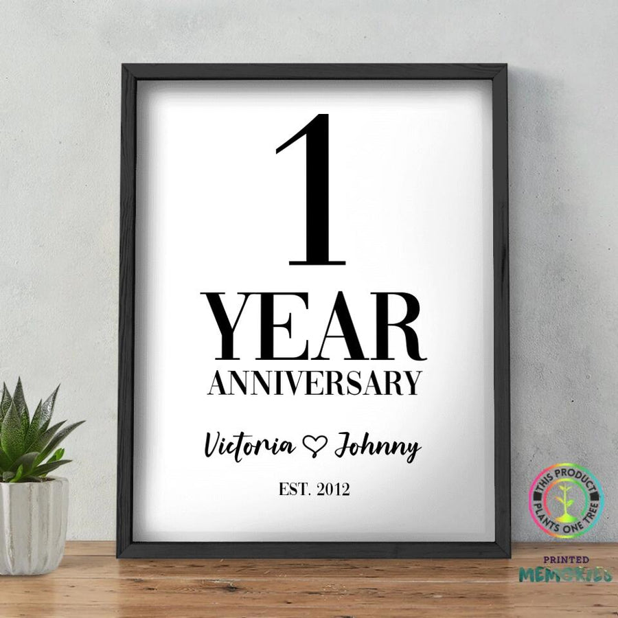 Custom Anniversary Gift